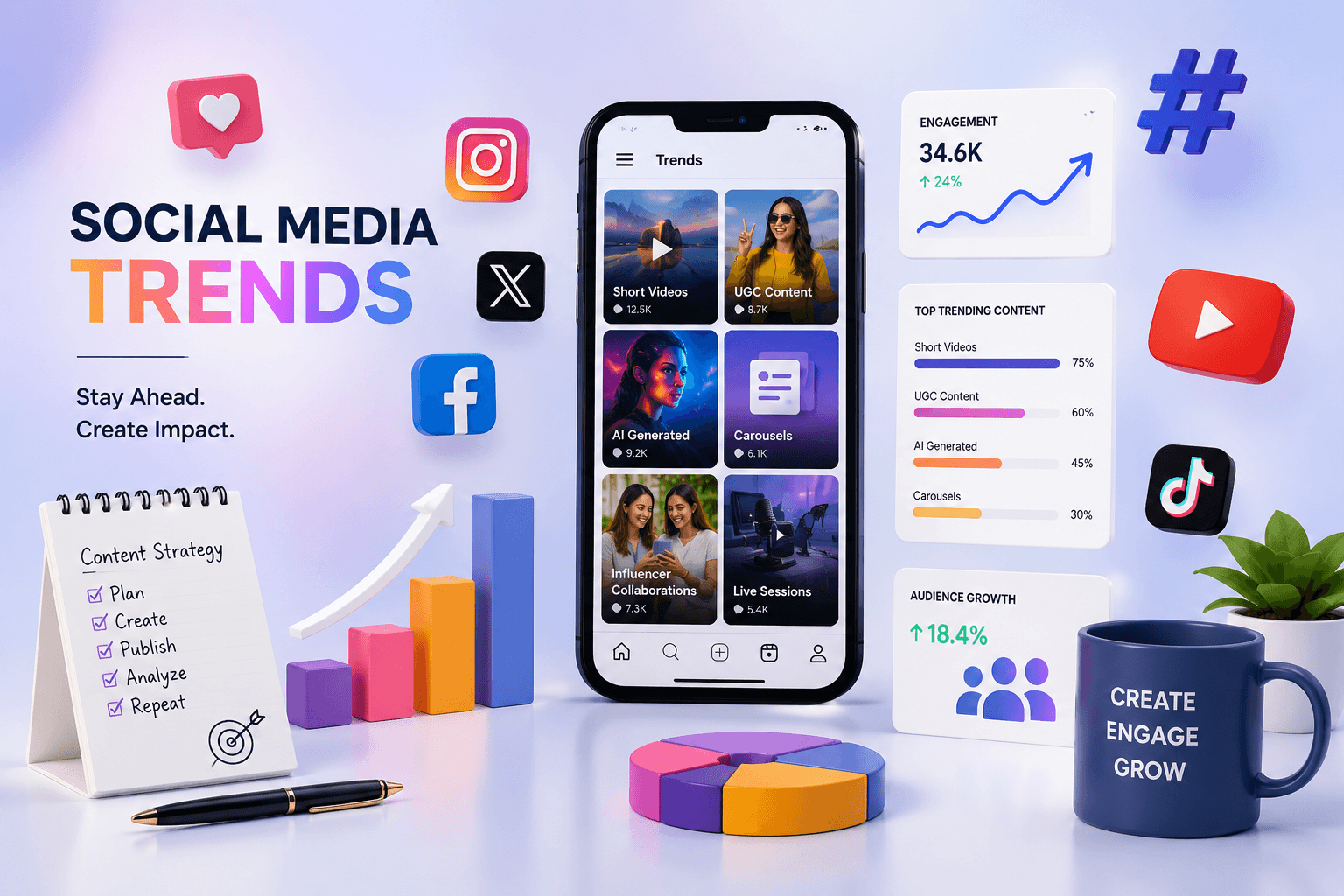 Visual Content Trends That Increase Social Media Reach